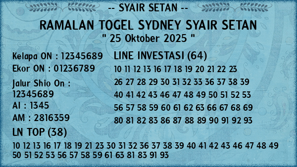 Prediksi Sydney