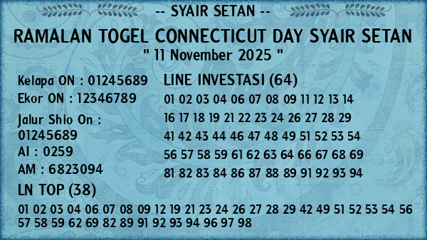 Prediksi Connecticut Day