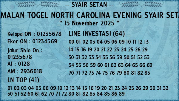Prediksi North Carolina Evening