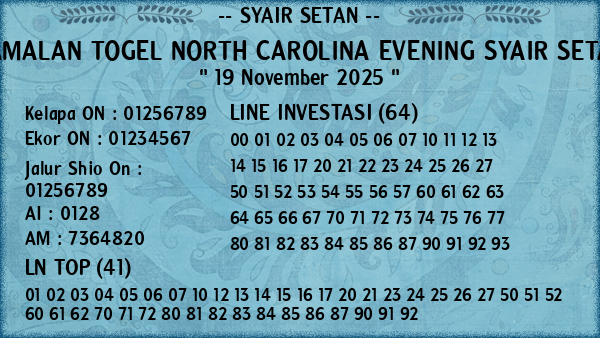 Prediksi North Carolina Evening