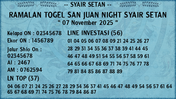 Prediksi San Juan Night